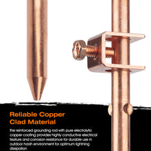 Load image into Gallery viewer, 4ft Ground Rods Millipede Grounding System Per ASTM E8/E8M | Copper Clad Grounding Rod Protects Electric Fences, Antennas, Generators, Satellite Dishes