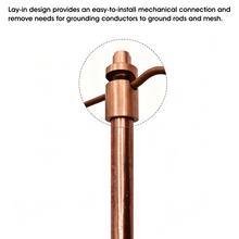 Carregar imagem no visualizador da galeria, 100pcs Copper Lay-In Ground Clamp, Grounding Connector for Ground Rods, Conductors & Mesh