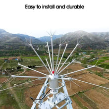 Load image into Gallery viewer, GNN1M-AL Non-Source Corona Field Lightning Dissipation Protection Device