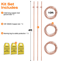 Load image into Gallery viewer, 4ft Ground Rods Millipede Grounding System Per ASTM E8/E8M | Copper Clad Grounding Rod Protects Electric Fences, Antennas, Generators, Satellite Dishes