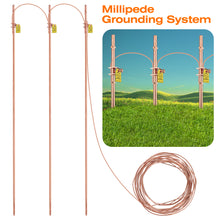 Load image into Gallery viewer, 4ft Ground Rods Millipede Grounding System Per ASTM E8/E8M | Copper Clad Grounding Rod Protects Electric Fences, Antennas, Generators, Satellite Dishes