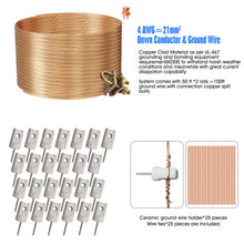 Load image into Gallery viewer, Lightning Dissipation System,6.3ft Industrial Lightning Rod Grounding Kit Great for House Roof,Power Plants,Signal Tower,and Farm Land( Flat Top Mount)