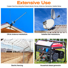 Load image into Gallery viewer, 4ft Ground Rods Millipede Grounding System Per ASTM E8/E8M | Copper Clad Grounding Rod Protects Electric Fences, Antennas, Generators, Satellite Dishes