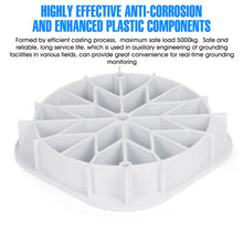 Load image into Gallery viewer, Observation Well for Ground Rod, Lawn Manhole Cover Earth Pit for Grounding Electrical System