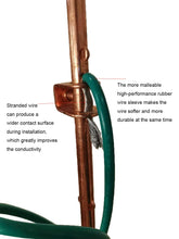 Cargar imagen en el visor de la galería, GOUNENGNAIL-Stranded Tinned Copper Grounding Wire 10 AWG,UL Listed,Flexible Silicone Electrical Cable, Appliance Ground Protection from Electrical Surge