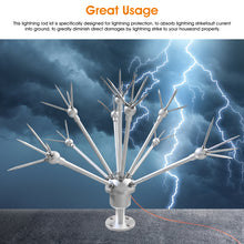 Cargar imagen en el visor de la galería, GNN1M-AL Non-Source Corona Field Lightning Dissipation Protection Device
