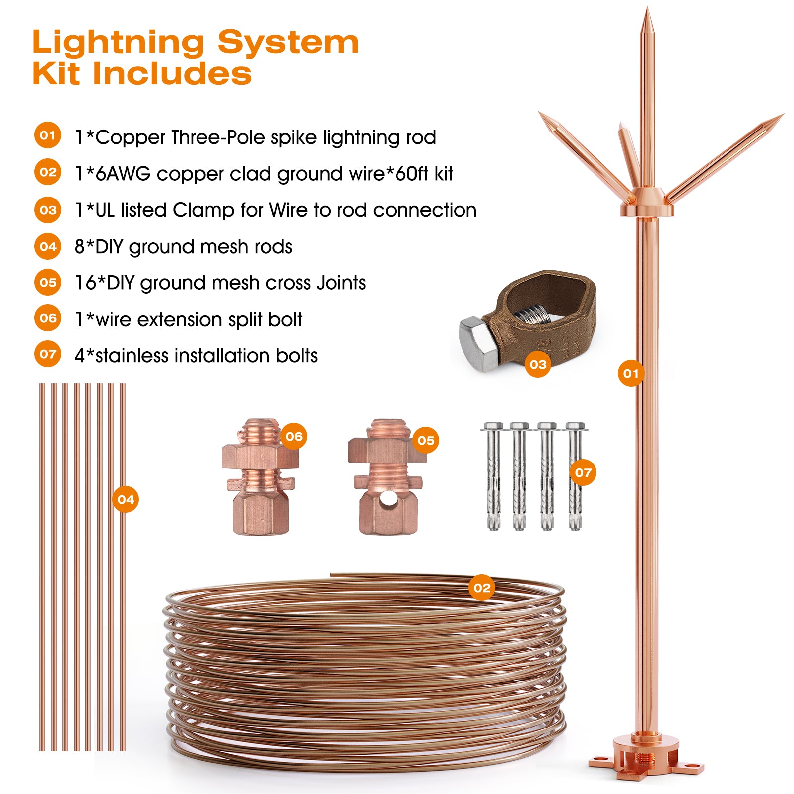Lightning Rod,Copper Lightning Rod Protection System With 60 Feet 6AWG Down  Conductor and DIY Ground Mesh and Clamp UL Listed for House Roof Bungalow