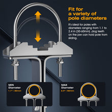 Load image into Gallery viewer, 16 ea.Full Hardware Kit, 12" Antenna Mast Wall Mount Bracket, Heavy-Duty 304 Stainless Steel 3-Leg Windproof Stand Off Pole Clamp
