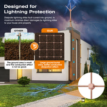 Cargar imagen en el visor de la galería, Lightning Rod,Copper Lightning Rod Protection System With 60 Feet 6AWG Down Conductor and DIY Ground Mesh and Clamp UL Listed for House Roof Bungalow Tin House Farm

