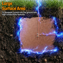 Cargar imagen en el visor de la galería, 10-pack Solid Copper Ground Plate ,16" Length x 12" width x 20 GUAGE thickness,for Grounding Rod System Lightning Protection
