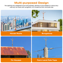 Load image into Gallery viewer, Lightning Rod,Copper Lightning Rod Protection System With 60 Feet 6AWG Down Conductor and DIY Ground Mesh and Clamp UL Listed for House Roof Bungalow Tin House Farm
