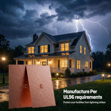 Cargar imagen en el visor de la galería, 10-pack Solid Copper Ground Plate ,16" Length x 12" width x 20 GUAGE thickness,for Grounding Rod System Lightning Protection
