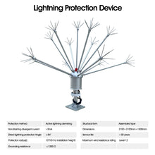 Cargar imagen en el visor de la galería, GNN1M-AL Non-Source Corona Field Lightning Dissipation Protection Device
