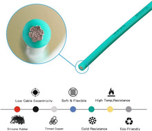 Load image into Gallery viewer, GOUNENGNAIL-Stranded Tinned Copper Grounding Wire 12AWG,UL Listed,Flexible Silicone Electrical Cable, Appliance Ground Protection from Electrical Surge

